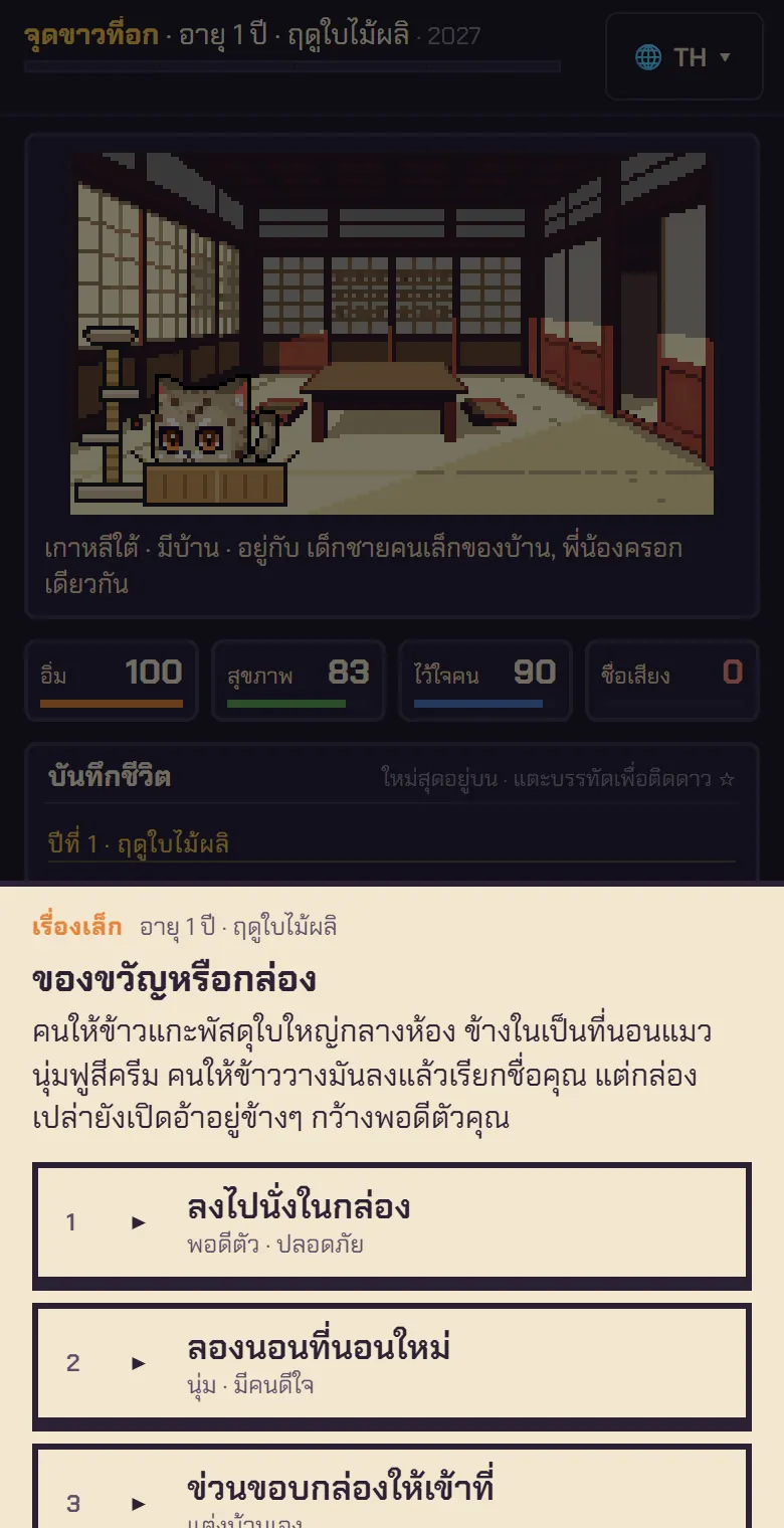 แมวนั่งอยู่ในกล่องกระดาษ โผล่ตา จมูก และปากพ้นขอบกล่อง