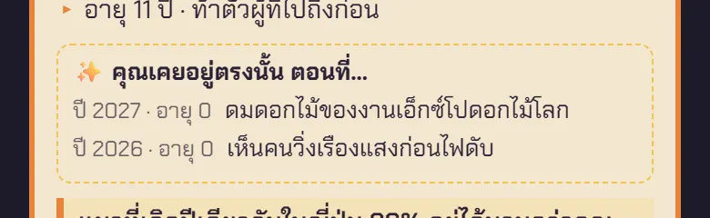 หน้าจบ: “คุณเคยอยู่ตรงนั้น ตอนที่…”