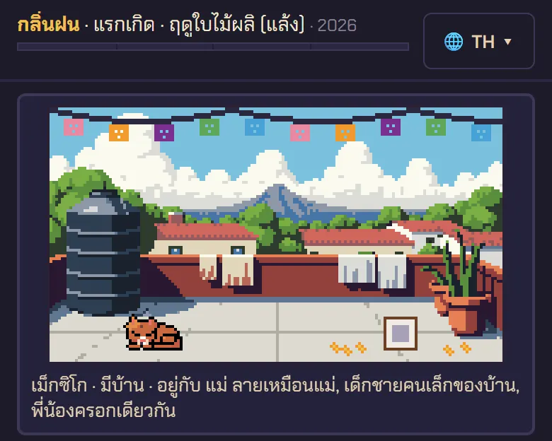 บ้านในเม็กซิโกวันที่ 2 พ.ย.: ธงกระดาษพาเพลปิกาโด ดอกดาวเรือง และกรอบรูป
