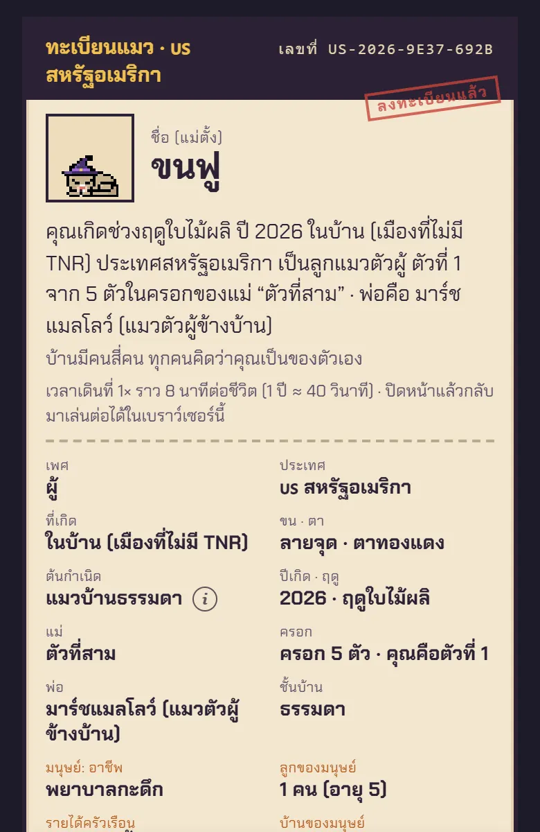 เกิดวันที่ 31 ต.ค. ที่สหรัฐอเมริกา: บัตรทะเบียนแมวโชว์หมวกด้วย