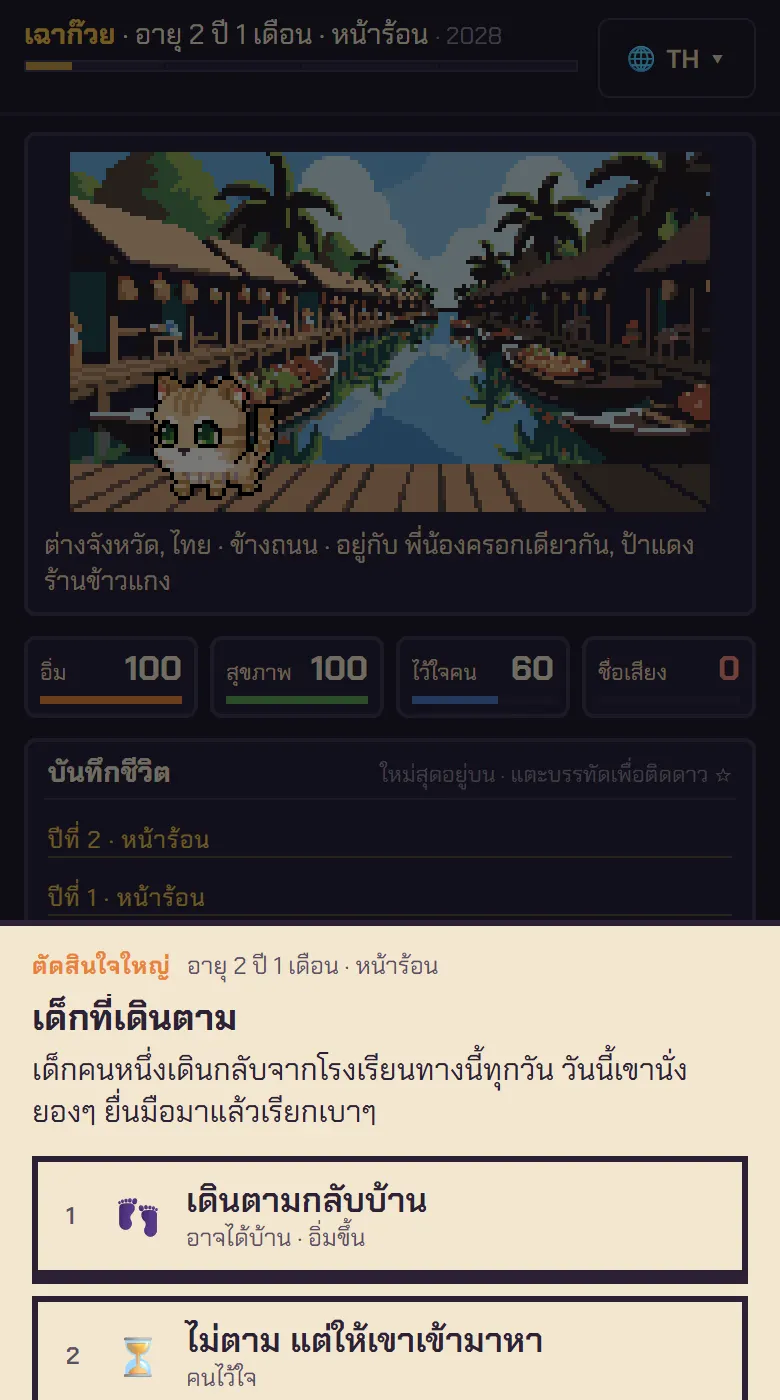 หน้าจอชีวิต: แมวจรไทยที่ตลาดน้ำ กำลังเจอการตัดสินใจครั้งใหญ่