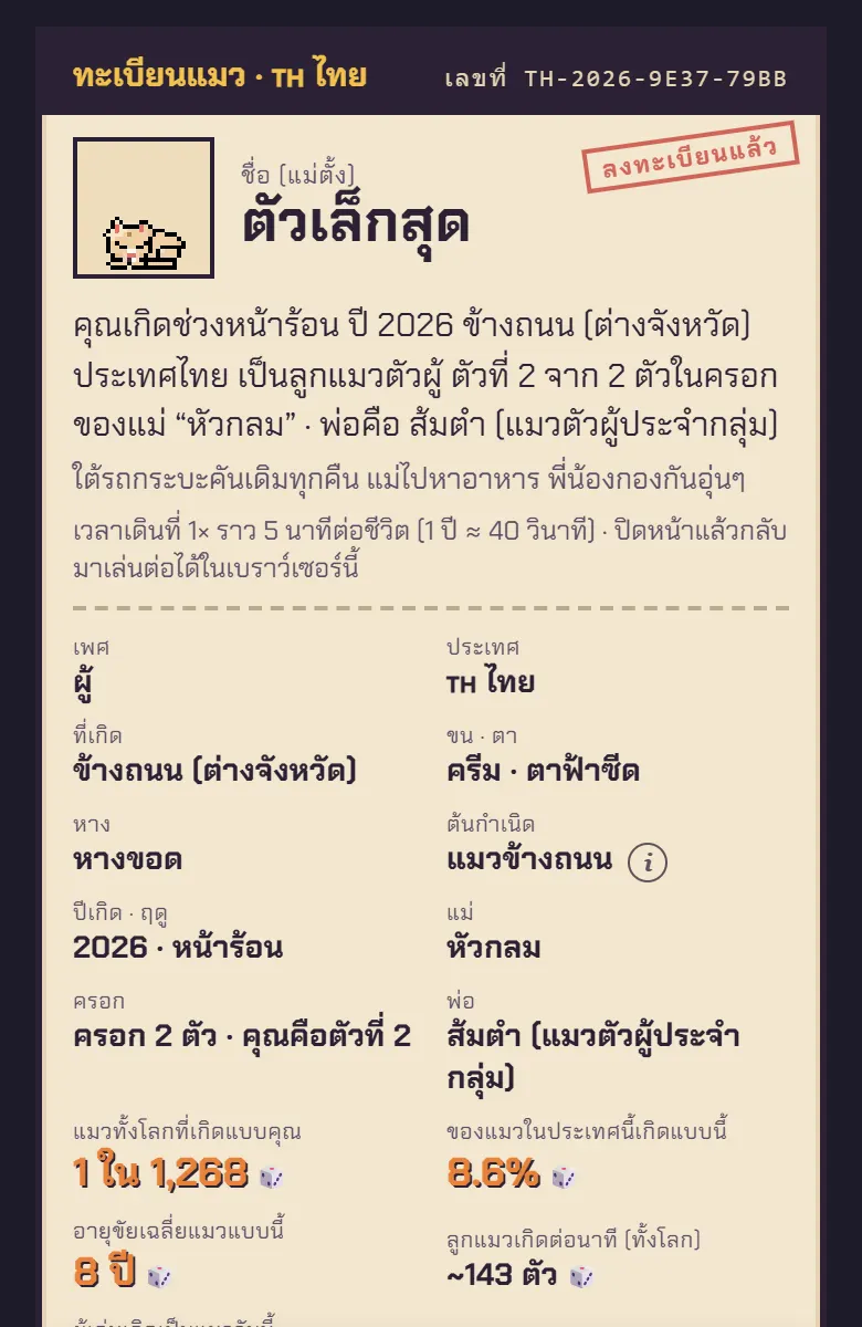 บัตรทะเบียนแมวระบุ “หาง: หางขอด”