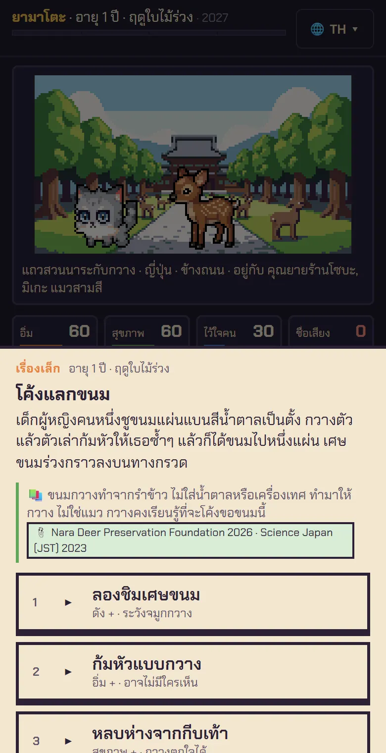 แมวจรในสวนนารา ญี่ปุ่น มีกวางก้มหัวอยู่ใกล้ๆ