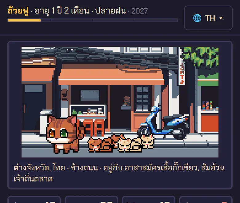 แม่แมวจรในไทยกับลูกแรกเกิดที่นอนอยู่ข้างๆ