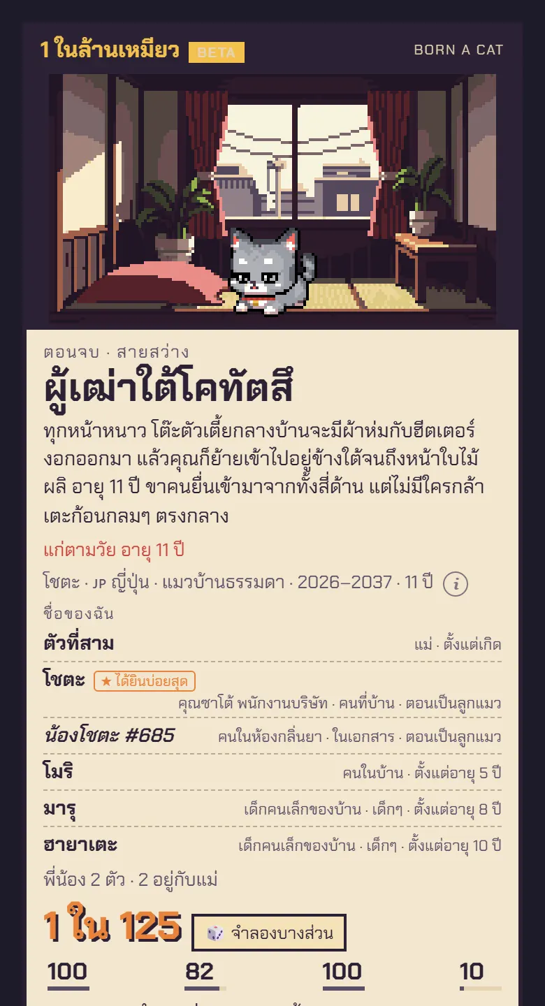 ผู้เฒ่าใต้โคทัตสึ — ฉากจบใหม่ของแมวบ้านญี่ปุ่น